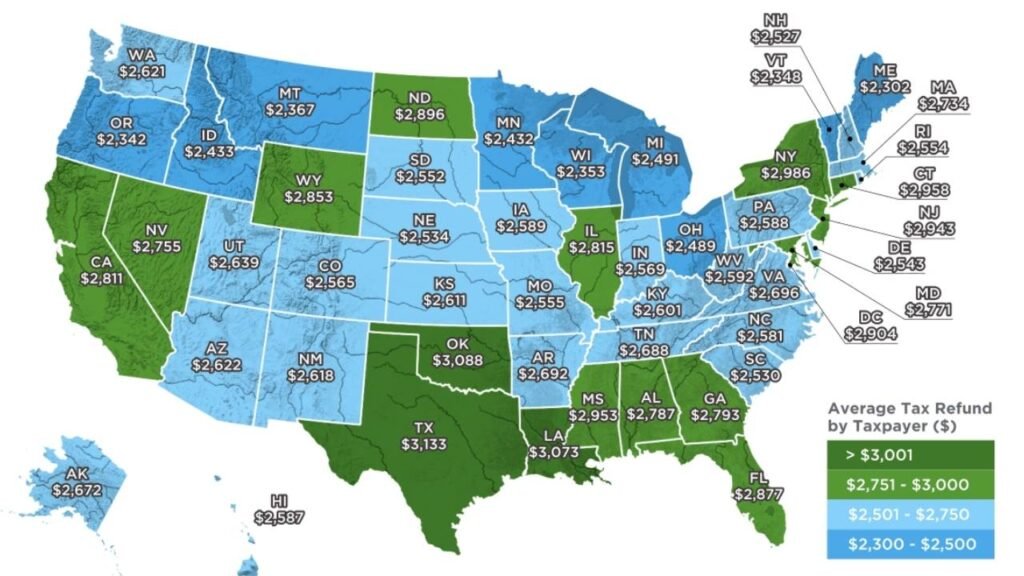 Average IRS Refunds in the USA