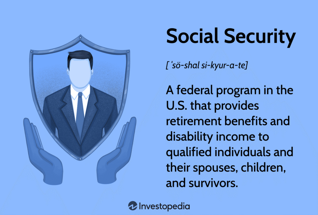 Comparison of Social Security retirement benefits and SSI eligibility outside the United States