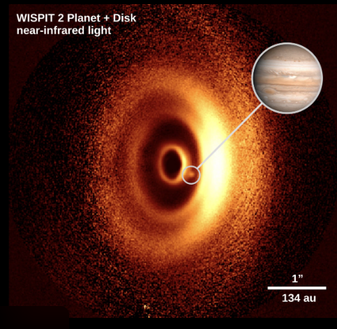Not Sci-Fi: NASA Captures a Planet Being Born in Real Time for the First Time Ever 2 Direct Observation of a Forming Planet in a Disk