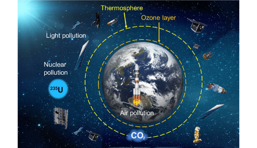 Man-made-objects-including-space-debris-have-increased-the-night-sky-brightness-on
