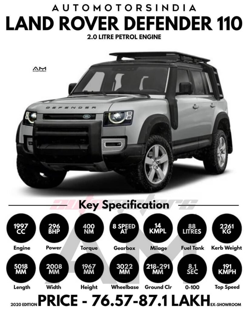 Specification Graphic