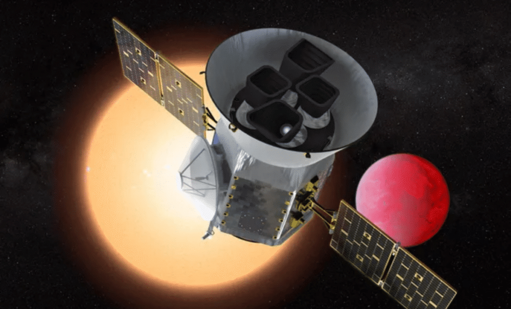 TESS Space Telescope