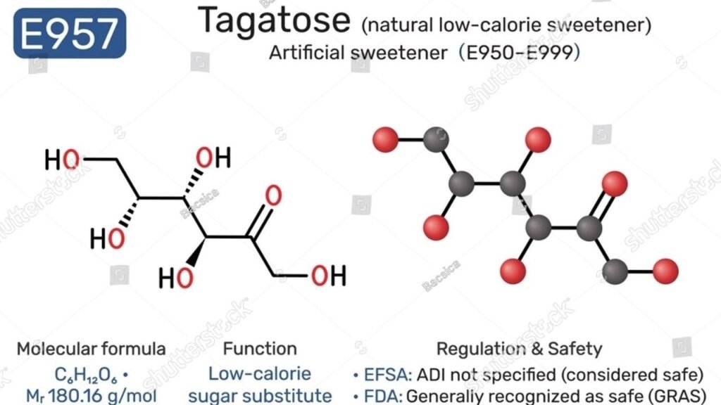 Researchers Develop a Low-Calorie Sweetener That Doesn’t Spike Insulin 3 Tagatose