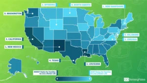 Best and Worst States for Retirement