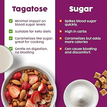 Researchers Develop a Low-Calorie Sweetener That Doesn’t Spike Insulin 2 Tagatose vs Sugar