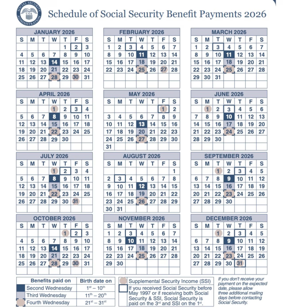 SSI Payments in 2026 Shift Earlier Because od the SSA Calendar Schedule - Check Details 2 SSI Payments Schedule
