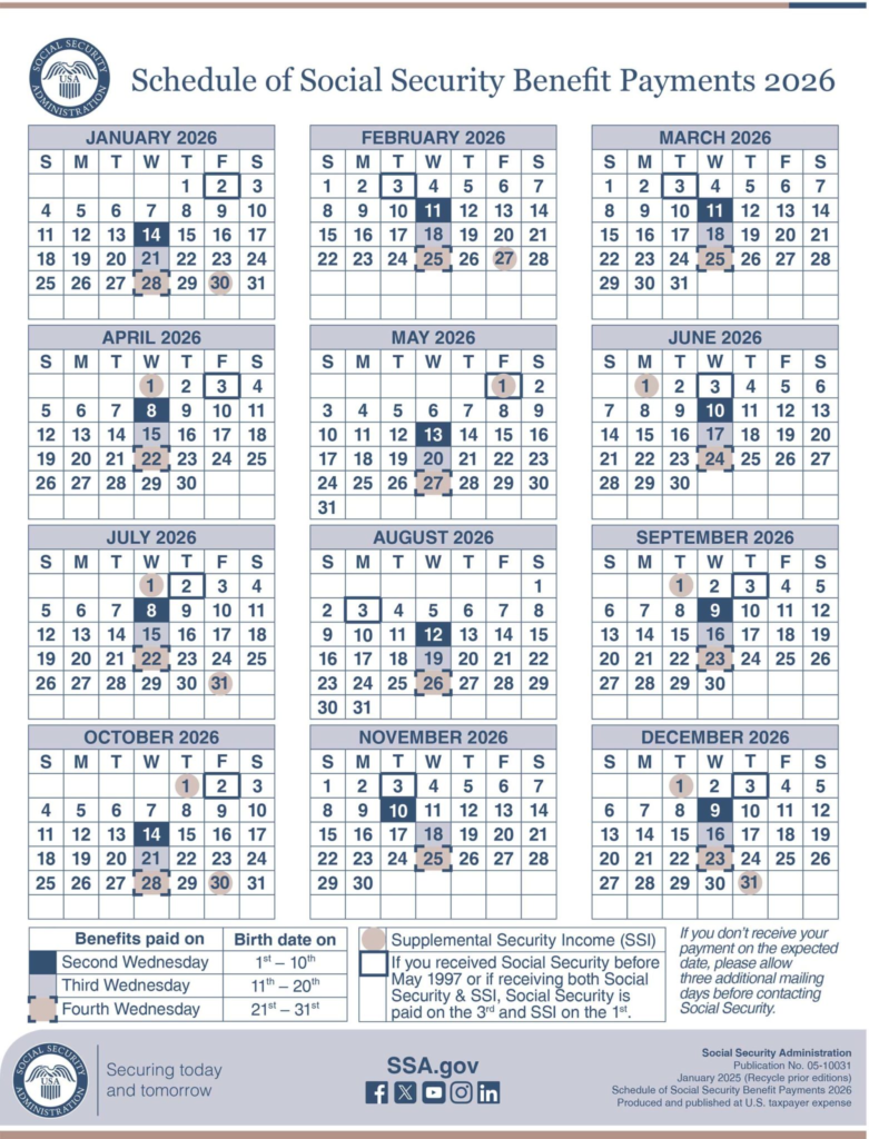 SSI March 2026 Payment Dates — Check When Your Deposit Arrives 2 Full March 2026 Social Security Payment Calendar