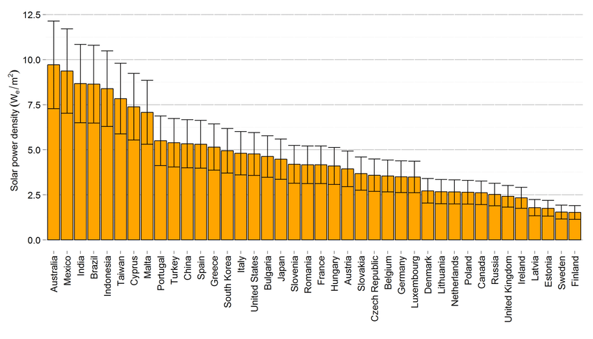 A Solar Ring Around Earth? Engineers Test a Sci-Fi Megastructure That Could Change Everything 3 image 76