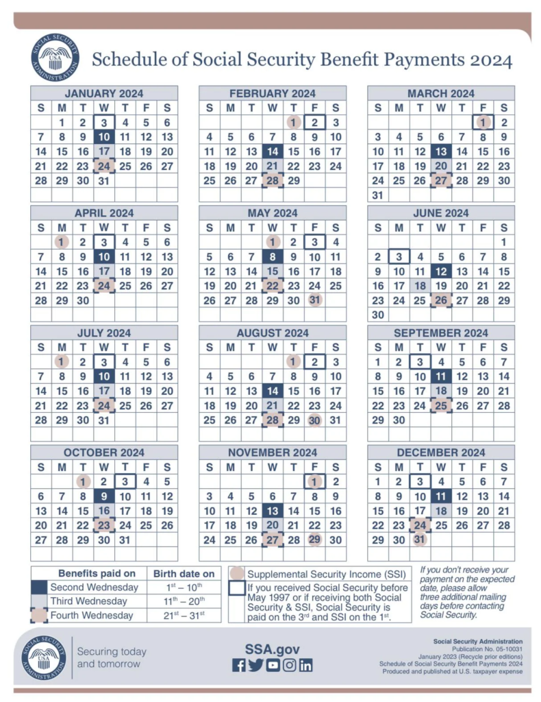 SSI Payment Dates