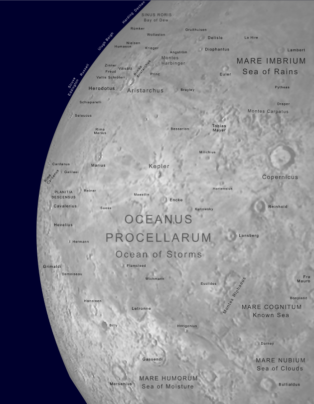 Oceanus Procellarum map