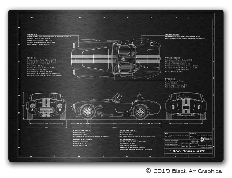 Shelby Cobra 427 Specifications Infographics
