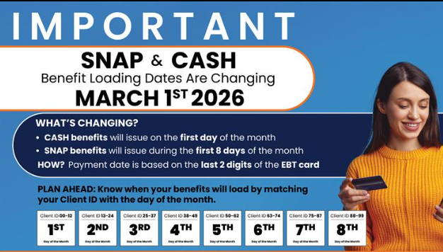 March 2026 SNAP Payments