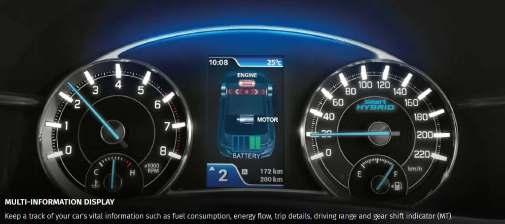 Multi-Information Display of Maruti Ciaz