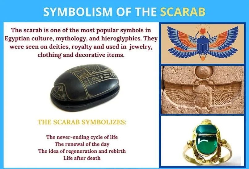 Khepri and the Scarab — How Ancient Egypt Symbolized Eternal Return 2 Cycle of Eternal Return