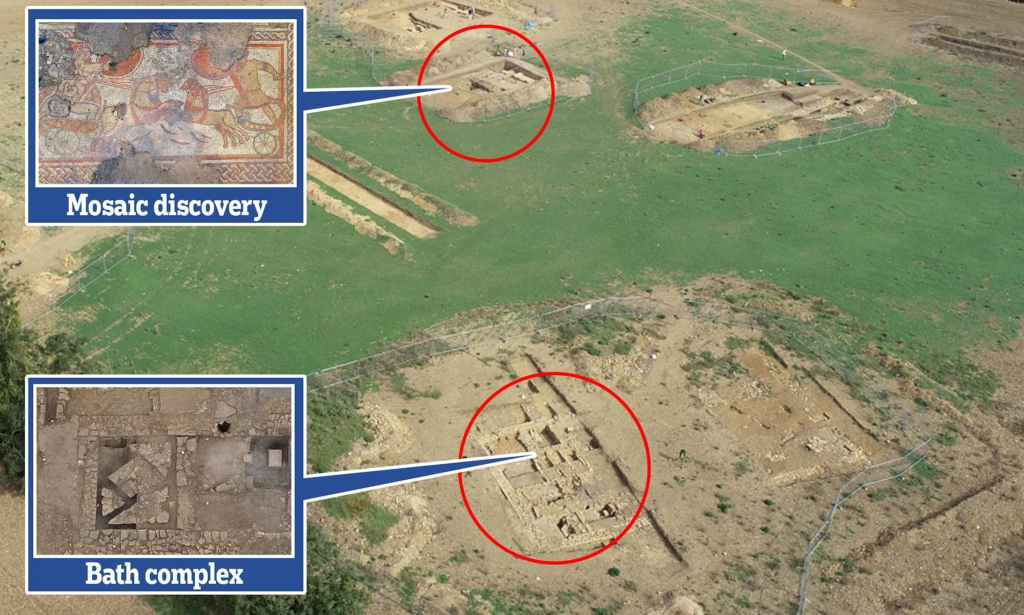 Roman Identity Discoveries