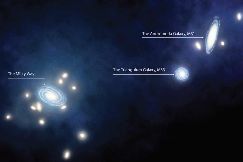 Scientists Clarify the Long-Term Path of the Milky Way–Andromeda Encounter 2 Triangulum Galaxy